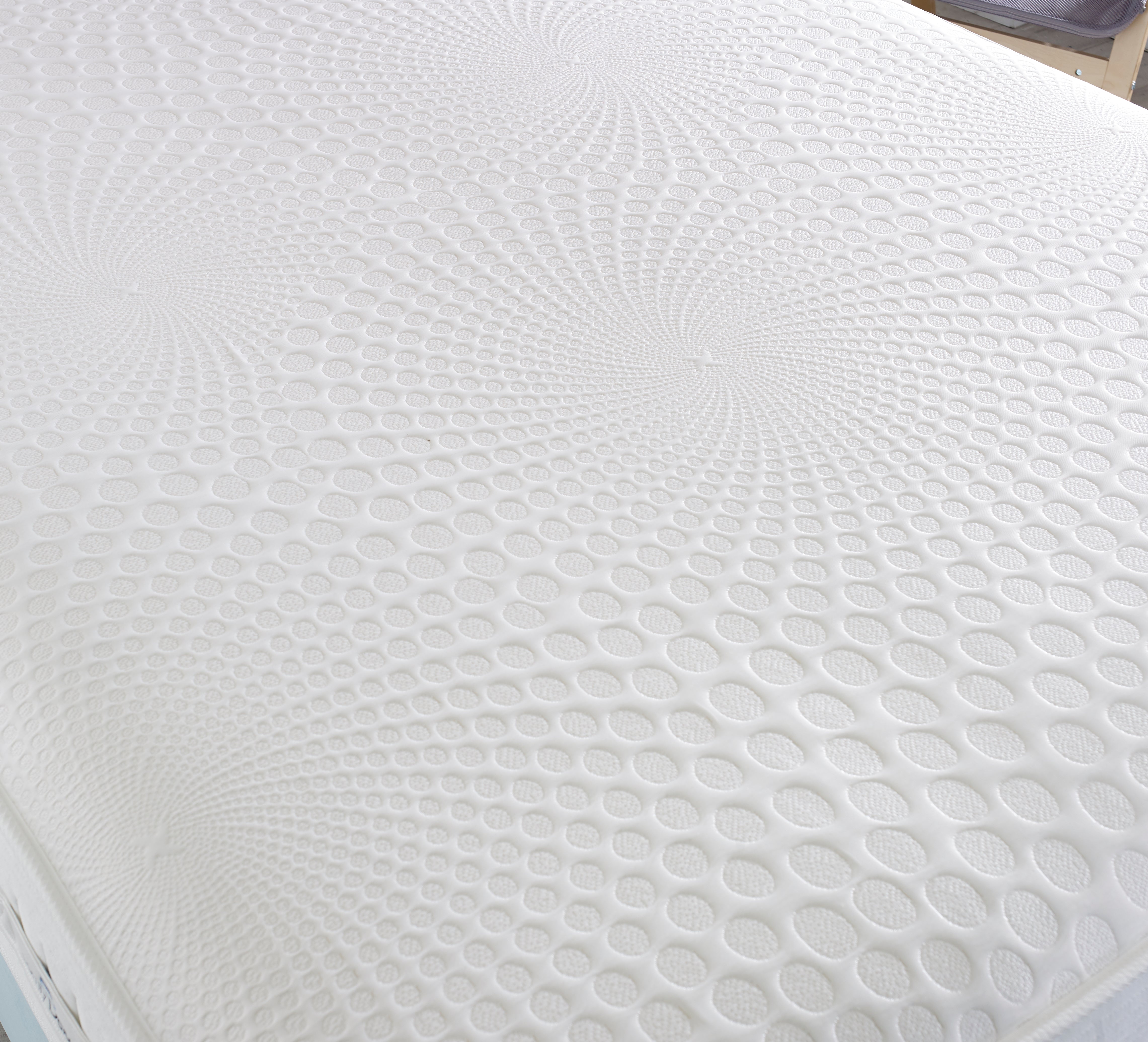 Lilly Encapsulated Orthopaedic Mattress – Firm Support & Comfort